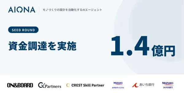 AIONA Raises 140 Million Yen to Advance AI Design Agent REVY