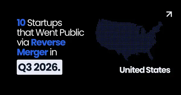 Ten U.S.-based startups completed reverse mergers in Q3 2026, with biotech leading the group and seven disclosed equity values totaling approximately US$2.03 billion.