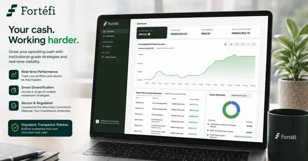 Fortefi Capital Launches Digital Investment Platform for Malaysian SMEs