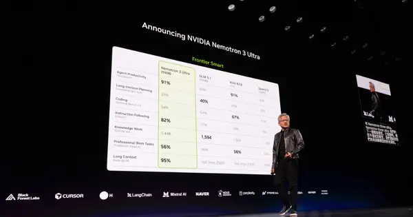 French AI Startup H Company Joins NVIDIA Nemotron Coalition