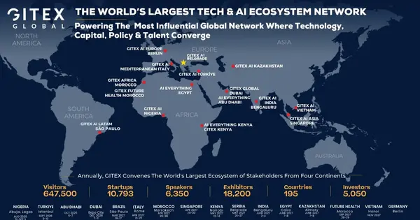GITEX Launches AI Belgrade Event in Southeast Europe