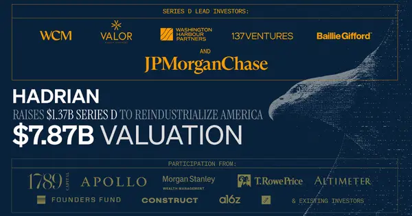 Hadrian Raises $1.37 Billion Series D at $7.87 Billion Valuation
