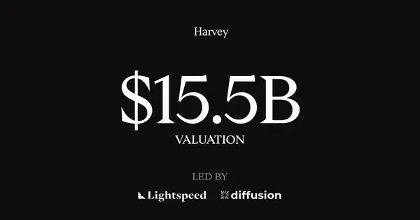 Harvey Raises $550M at $15.5B Valuation, Acquires Guardrails AI