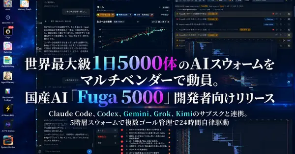 KandaQuantum Launches Fuga 5000 AI Agent Orchestrator