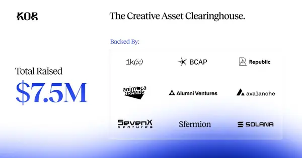 KOR Protocol Raises $7.5M Series A to Build Creative Asset Clearinghouse