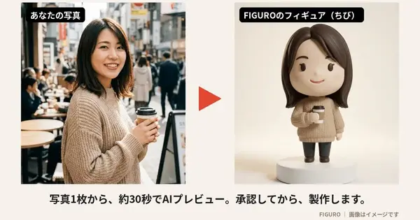 Next Creative Launches FIGURO AI-Powered Figurine Service