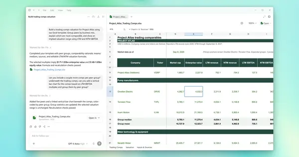 OpenAI Introduces ChatGPT for Financial Services