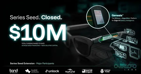 Overlord Labs Closes Oversubscribed Seed Financing