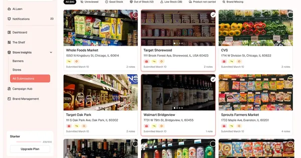 Retail Intelligence Platform Eileen Closes Pre-Seed Round Amid 105% Revenue Growth