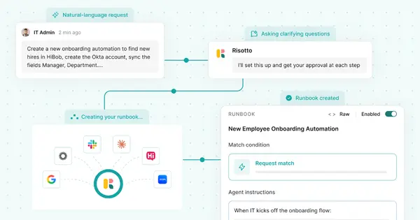 Risotto Launches Autonomous IT Engineer