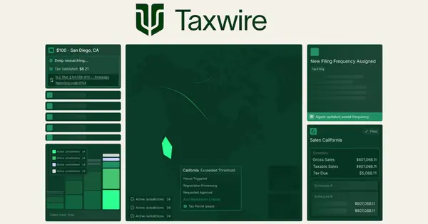 Taxwire Raises $25 Million to Automate Global Sales Tax Compliance